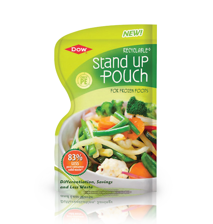 Shaped Pouches